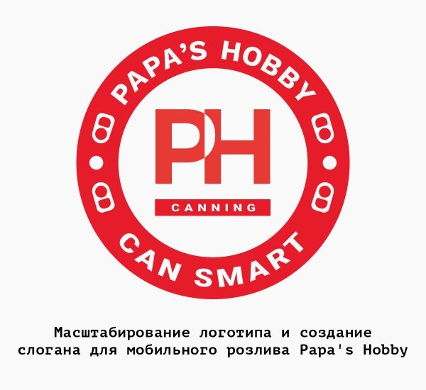 Новый логотип - примеры работ Новый логотип