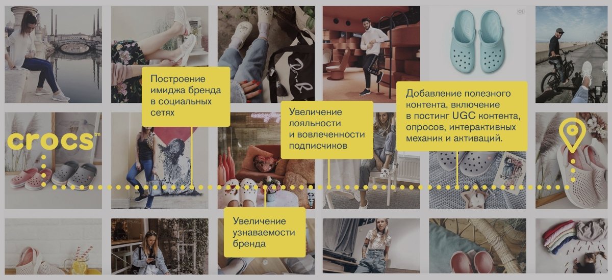 CROCS Развитие Instagram-аккаунта - примеры работ CROCS Развитие Instagram-аккаунта