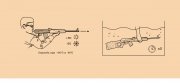 Дизайн и верстка каталога Молот-Оружия