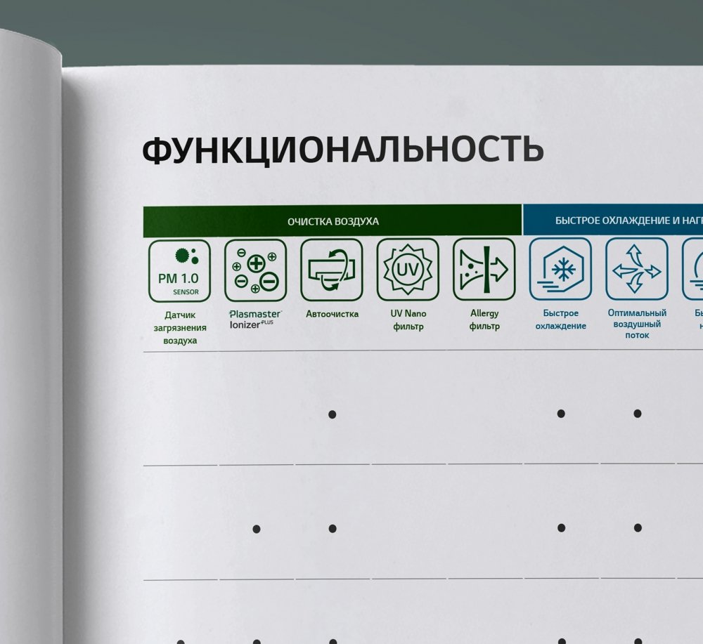 Системы кондиционирования LG Создание каталога кондиционеров LG 2021 - примеры работ Системы кондиционирования LG Создание каталога кондиционеров LG 2021