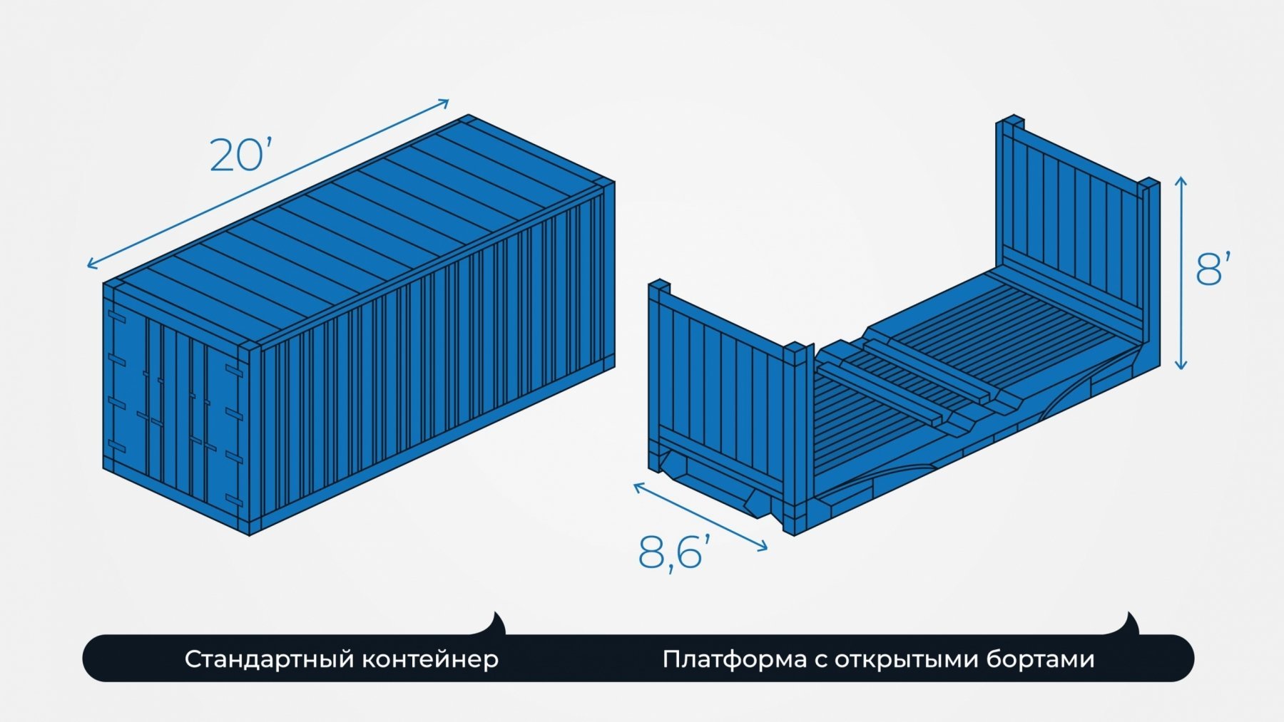Инфографика для печатных материалов