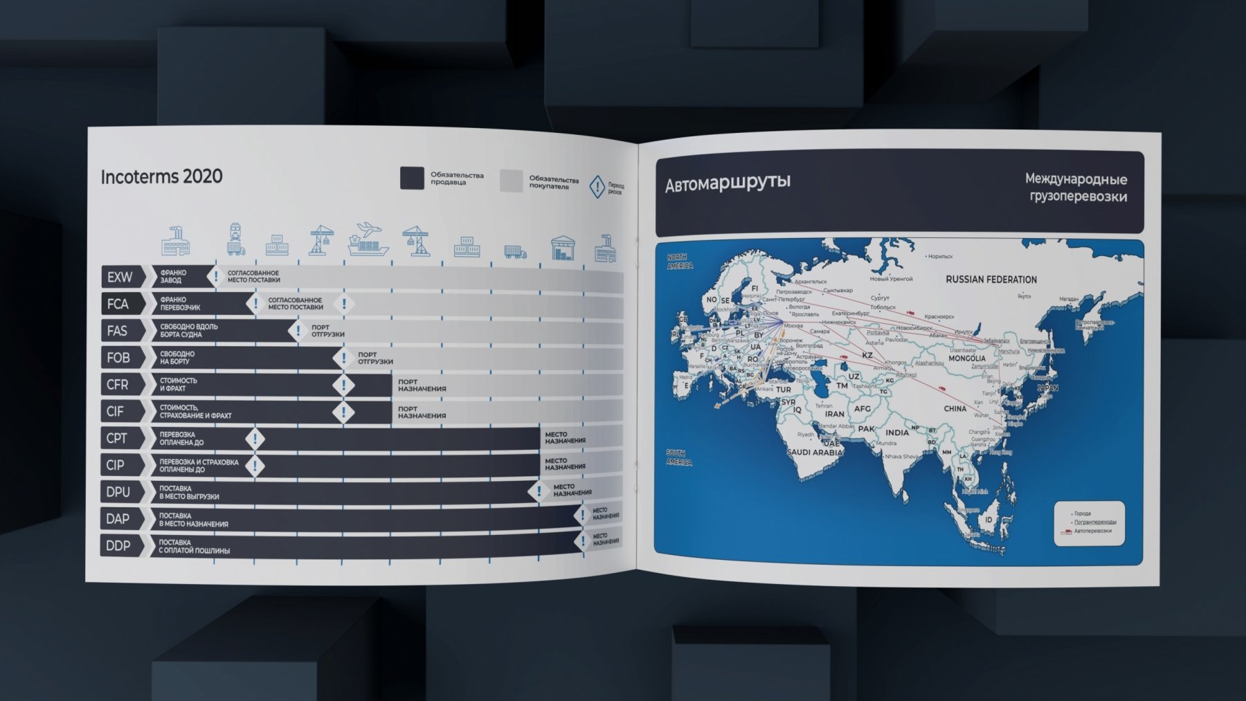 Каталог для логистической компании MiridiTrans Дизайн брошюры для логистической компании MiridiTrans